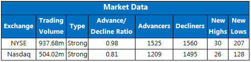150812marketstats1 150812marketstats1