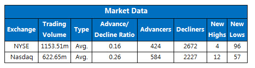150901stats_exchange 150901stats_exchange