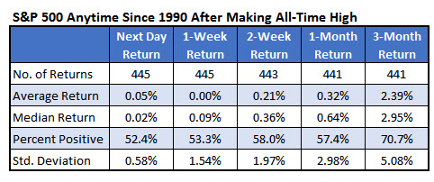 VIX SPX 4 Dec 8 VIX SPX 4 Dec 8