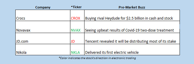 buzzchartdec23 buzzchartdec23