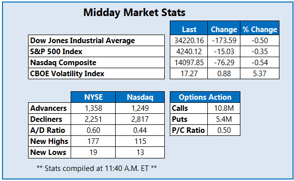 MMC Stats 0615