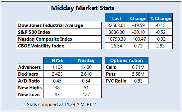 MMC Stats Nov2 MMC Stats Nov2