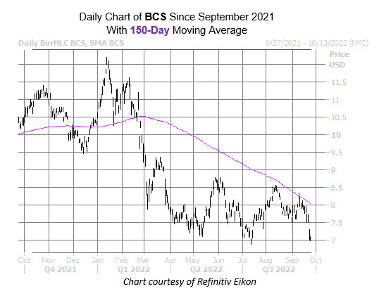 bcs sept 26 bcs sept 26