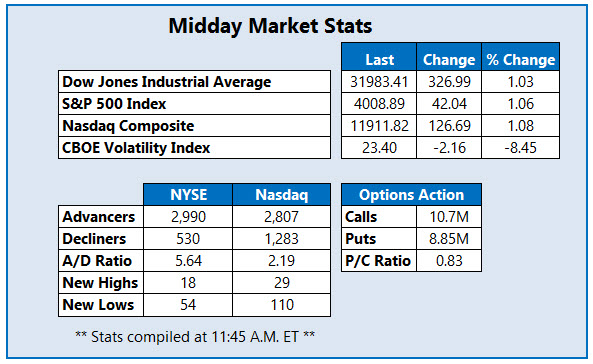 MMC Stats 0902