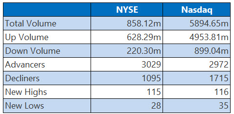 nysejan23 nysejan23
