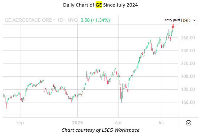 GE Aug1