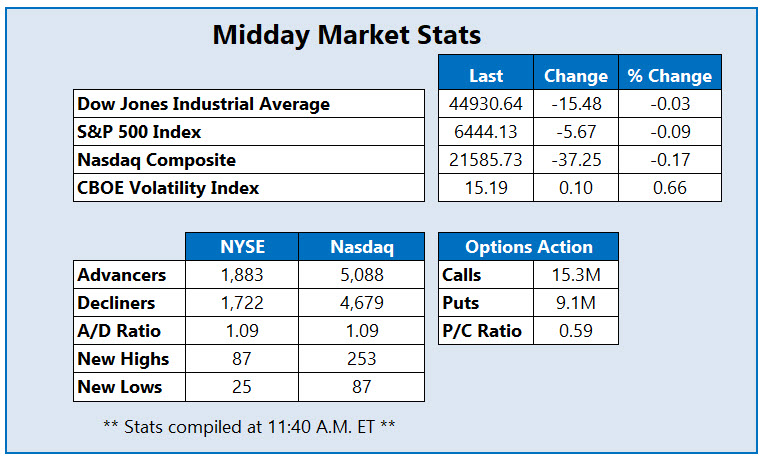 MMC Stats Aug 18 MMC Stats Aug 18