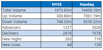 nyse0814