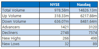 nyse0825