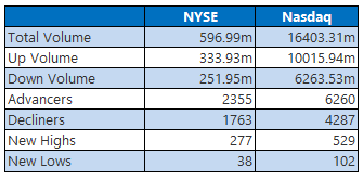 nyse0826