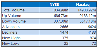 nyse0827