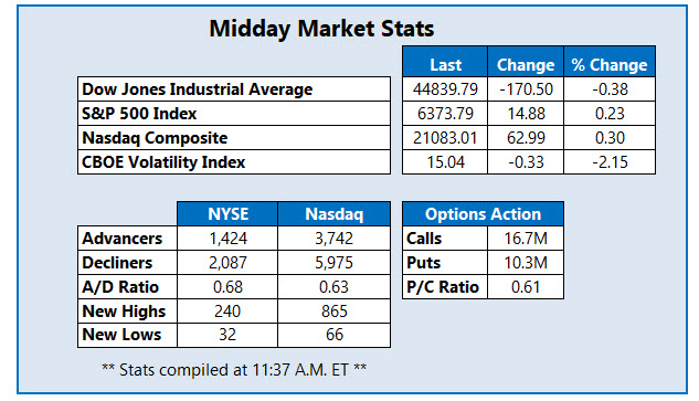 MMC Stats 0724