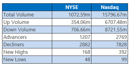 nysejul11 nysejul11