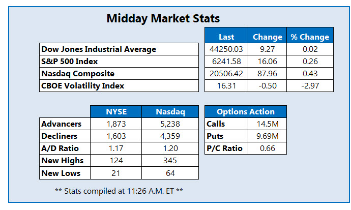 MMC Stats 0709
