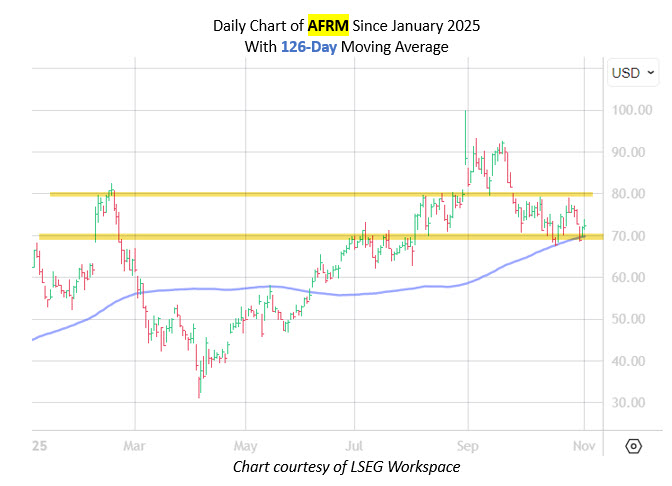 afrmdaily126ma