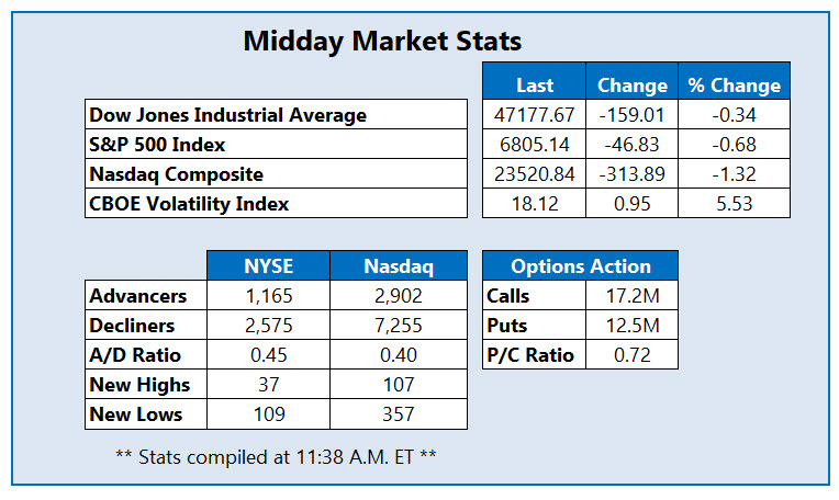 MMC Stats 1104