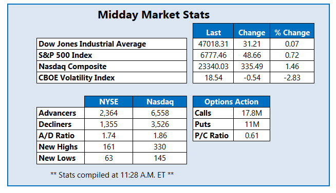 MMC Stats 1110