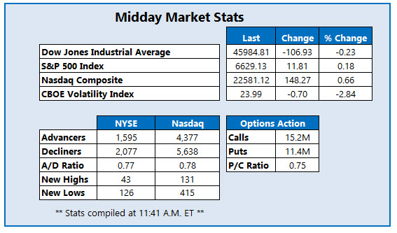 MMC Stats 1119