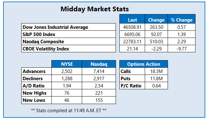 MMC Stats 1124 2