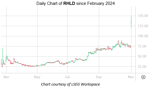RHLD MMC
