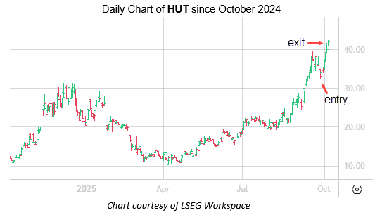 HUT Oct6