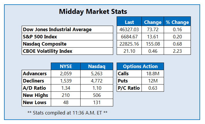mmcchart16 mmcchart16