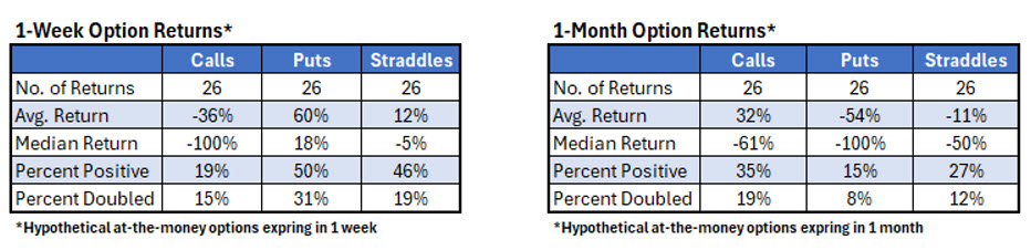 marketcapcotwchart2