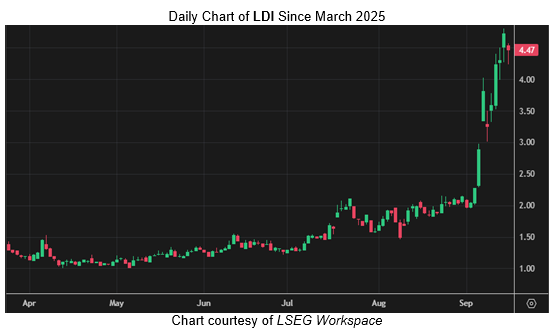 loandepot stock
