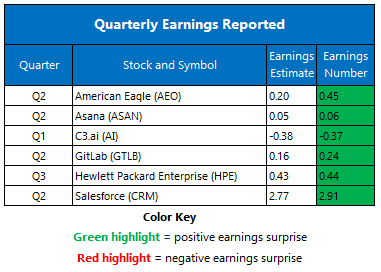 earnings0904