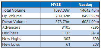 nyse0904