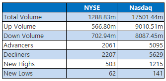 nyse0916
