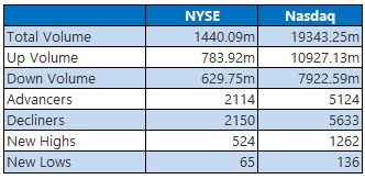 nyse0917