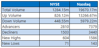 nyse0918