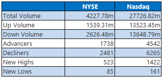 nyse0919