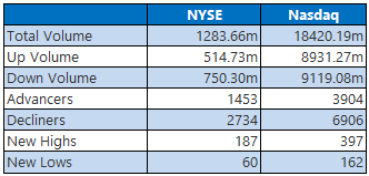 nyse0924