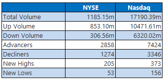 nyse0926