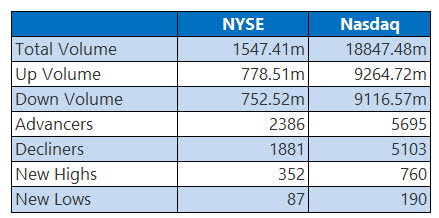 nysesept30