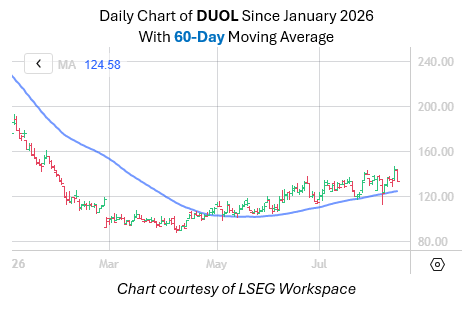 DUOL-MMC