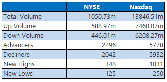NYSE-8-14