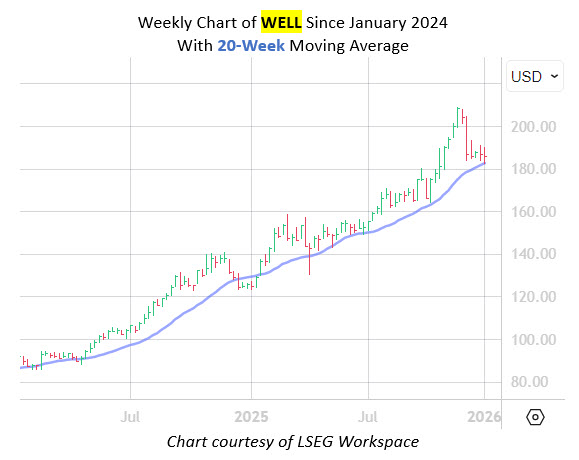 Chart_31151_35495_72599__20260109162915501