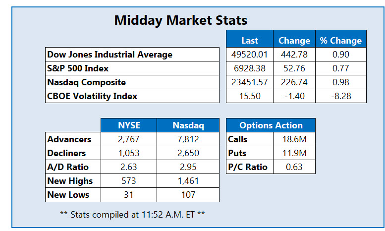 mmcchartjan22 mmcchartjan22