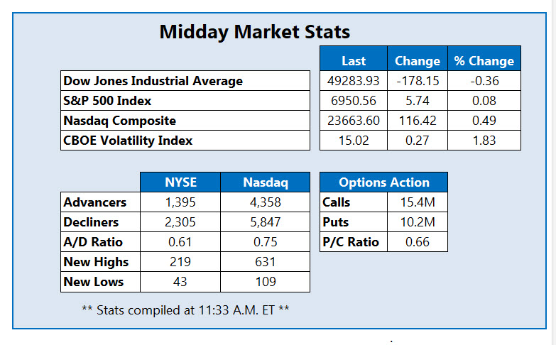 mmcchartjan7 mmcchartjan7