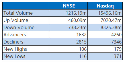 nysejul20