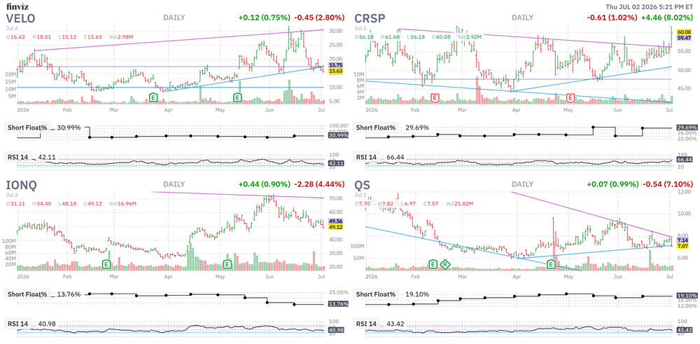 COTW Top Picks