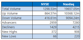 nyse0612