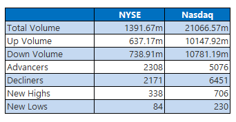 nyse0616