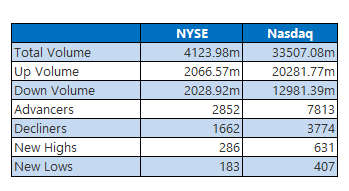 nyse0618