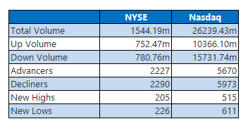 nyse0624