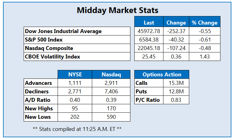 MMC Stats March 19