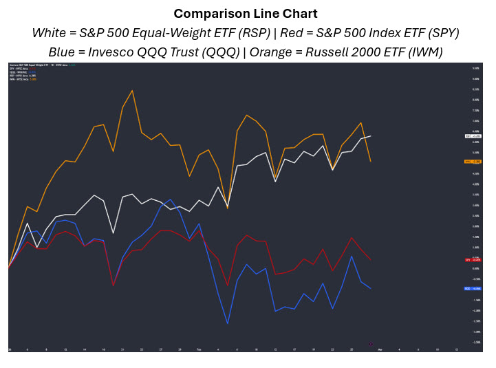 mmochart1mar1 mmochart1mar1